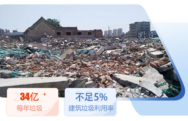 移動破碎機一體成型機，助力建筑垃圾再生利用率提升95%以上