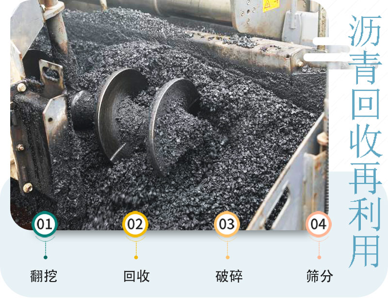 瀝青廢料破碎篩分機(jī)圖片及型號大全