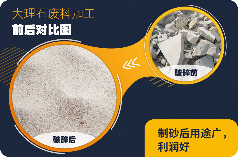 大理石機(jī)制砂用途，機(jī)制砂生產(chǎn)線工藝流程是什么？