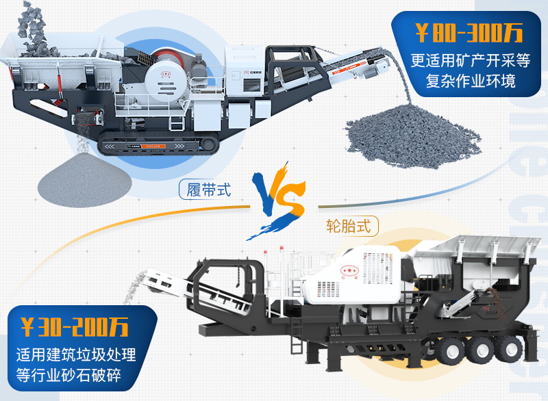 移動(dòng)破碎機(jī)為何能殺出重圍，成為建筑垃圾破碎的首選設(shè)備？