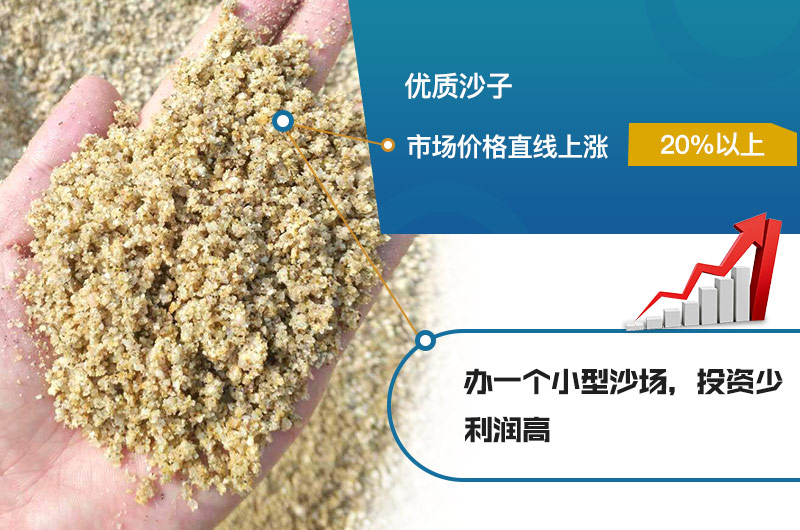 石英石制砂利潤如何？石英石制砂設(shè)備有哪些？