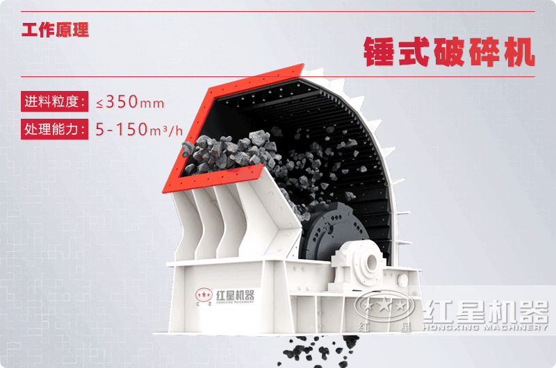 錘式破碎機(jī)工作原理展示，大產(chǎn)量大進(jìn)料