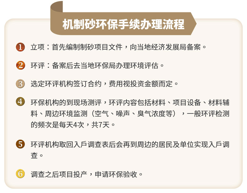 過環(huán)評對于辦廠至關重要