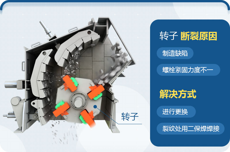 1214反擊式破碎機產能有多大？（含常見的故障及維護方法）