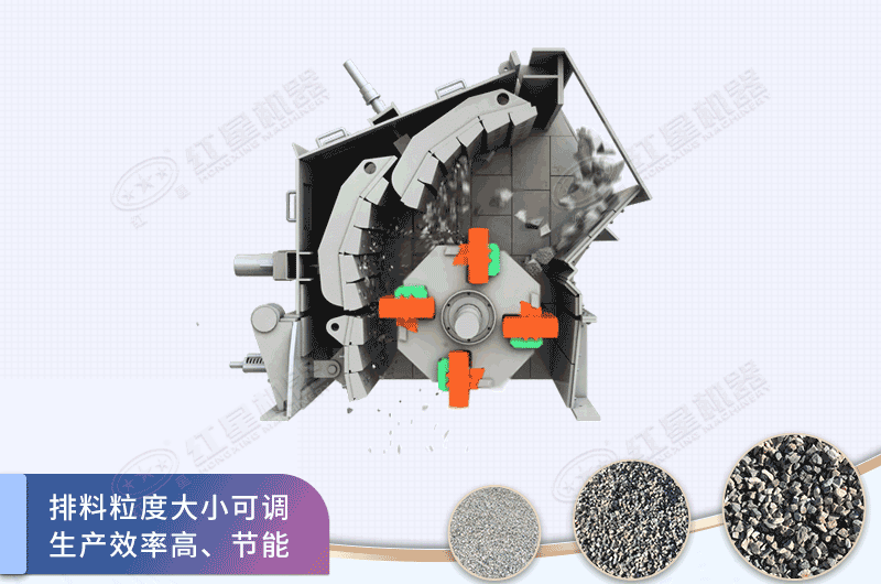 詳解反擊式粉碎機(jī)的破碎原理及調(diào)整出料粒度的方法