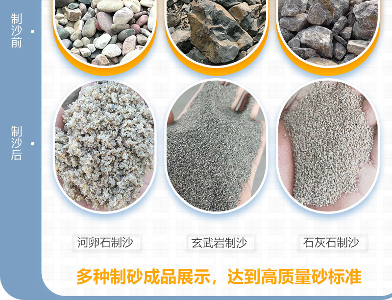 什么石頭可以制砂？石頭制砂設(shè)備多少錢(qián)一套？