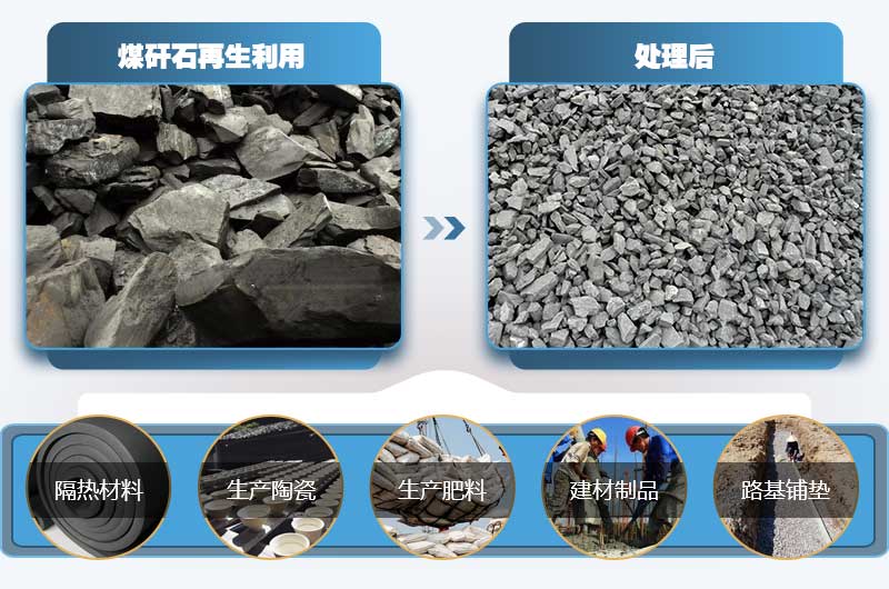 煤矸石破碎后在多個領(lǐng)域大放異彩