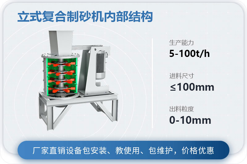 小型立式復(fù)合制砂機(jī)圖片及價格_視頻