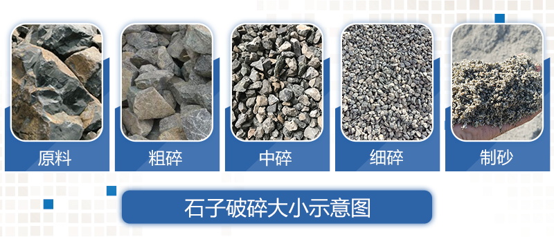碎石規(guī)格型號(hào)有幾種？加工12石子用哪種破碎機(jī)？