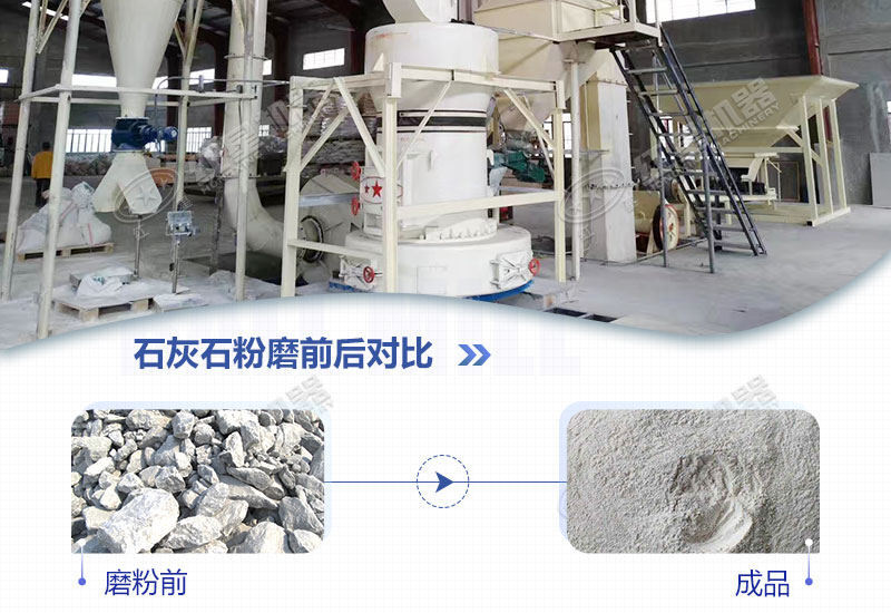 石灰石粉磨前后對比圖