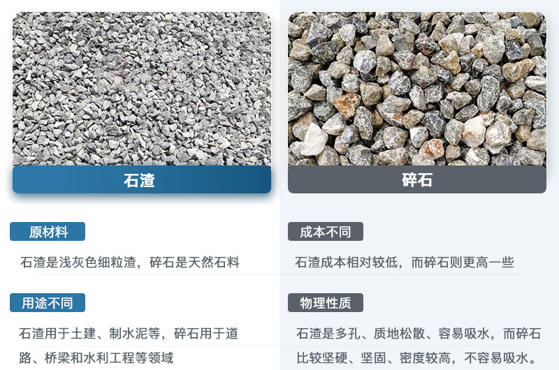 石渣和碎石的區(qū)別是什么？石渣破碎用什么設(shè)備好？