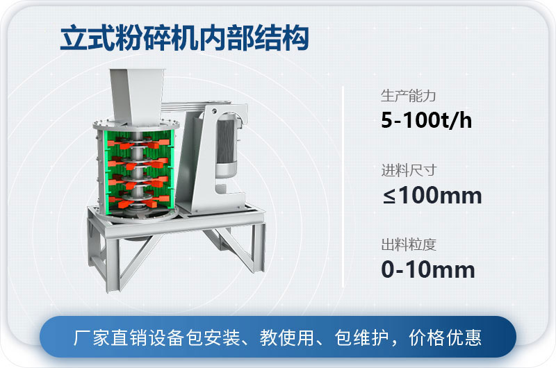 大型立式粉碎機(jī)規(guī)格與型號_內(nèi)部結(jié)構(gòu)原理圖