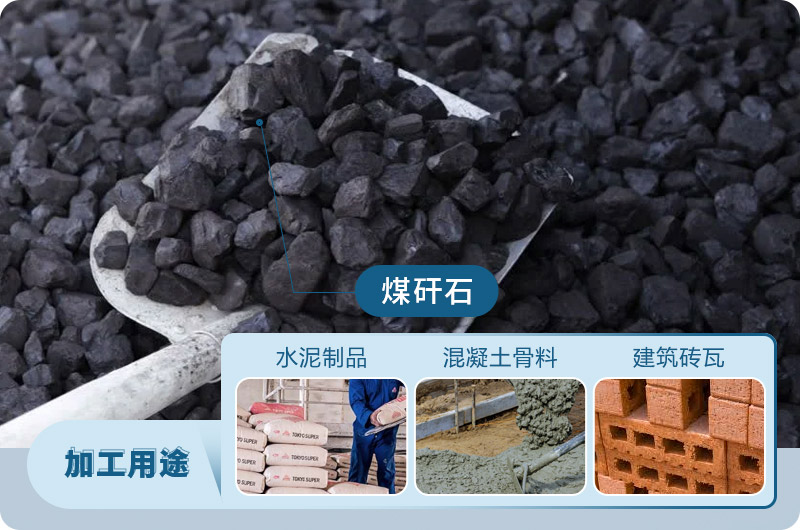 煤矸石破碎后用途多樣