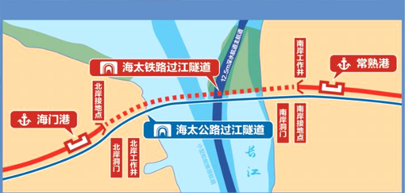 海太過(guò)江通道示意圖