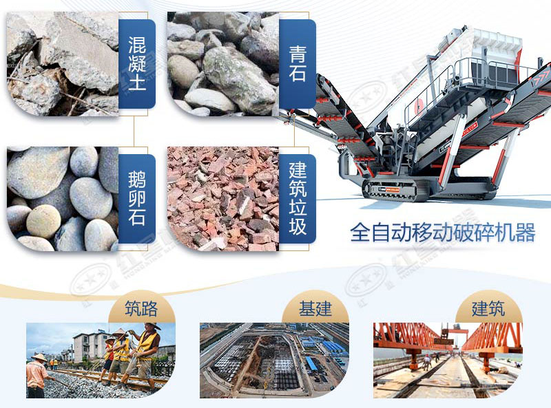 全自動(dòng)移動(dòng)破碎機(jī)器多少錢(qián)一臺(tái)（附案例）