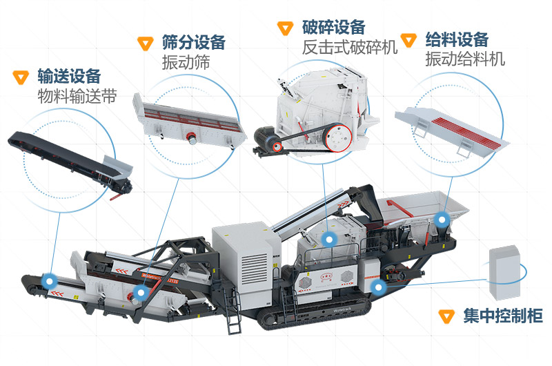 履帶式破碎機(jī)工作視頻_履帶式移動(dòng)破碎機(jī)多少錢一臺？