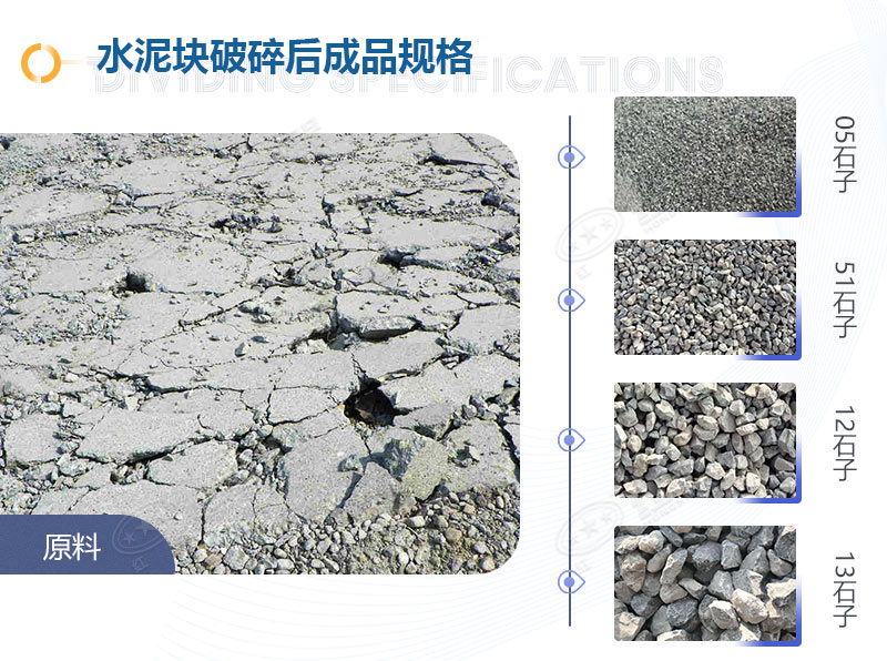 水泥塊破碎機(jī)哪種好？全套價(jià)格多少？