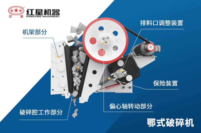 簡擺式顎式破碎機動態(tài)工作原理