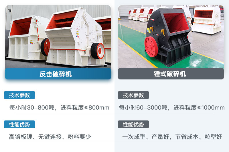 破碎機(jī)反擊破好還是錘破好？?jī)烧叩膮^(qū)別在哪？