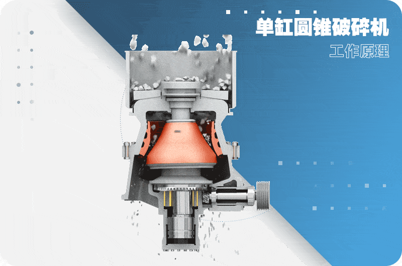 圓錐破碎機(jī)工作原理
