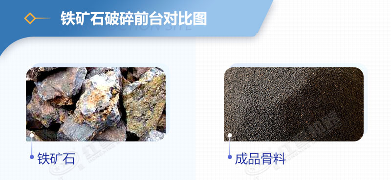 鐵礦石破碎前后對比圖