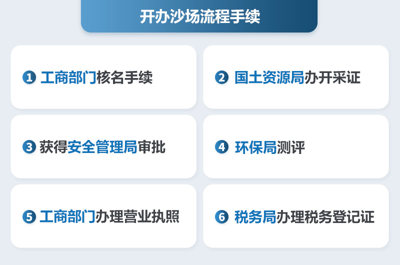 開(kāi)沙場(chǎng)流程手續(xù)