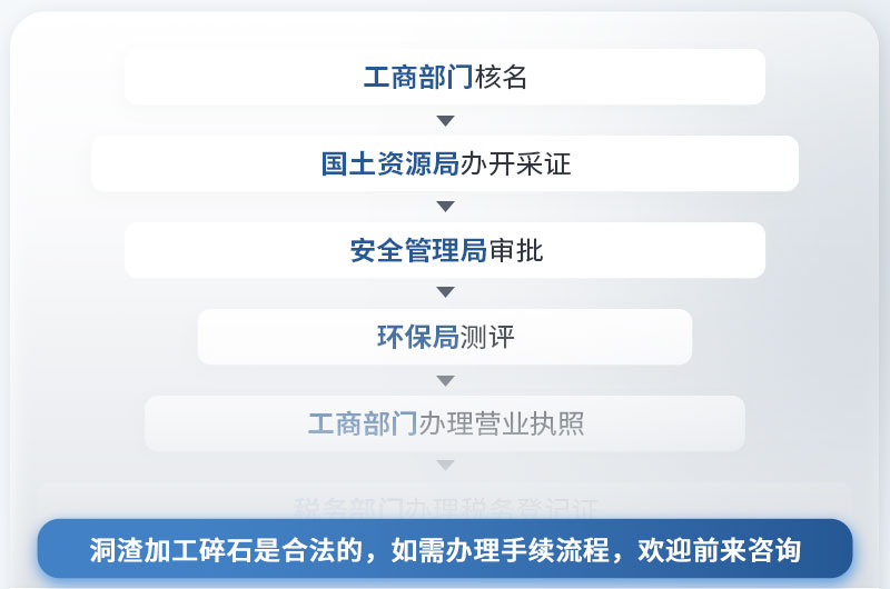 洞渣加工碎石合法嗎？成品石子質(zhì)量咋樣？