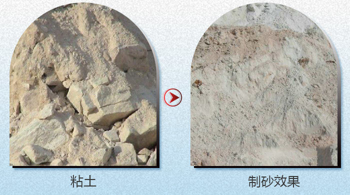 粘土制砂