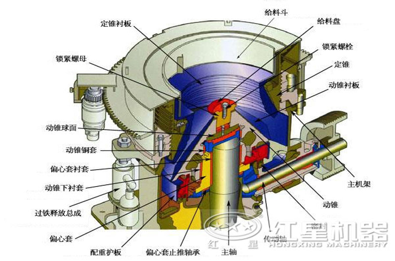 1400圓錐機規(guī)格參數(shù)及產(chǎn)量，多少錢一臺？