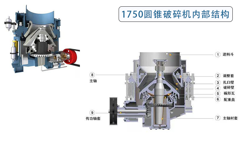 1750圓錐破碎機有多重？重量、生產(chǎn)能力及價格說明