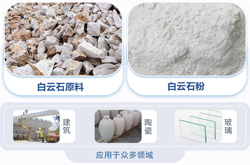白云石破碎制粉工藝流程及加工設(shè)備價(jià)格