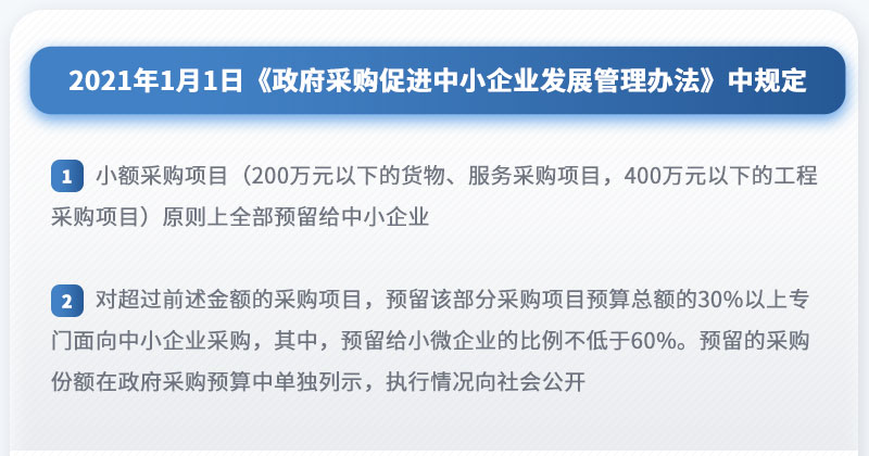 小型制砂廠不辦手續(xù)可行不？投資費用大概多少？