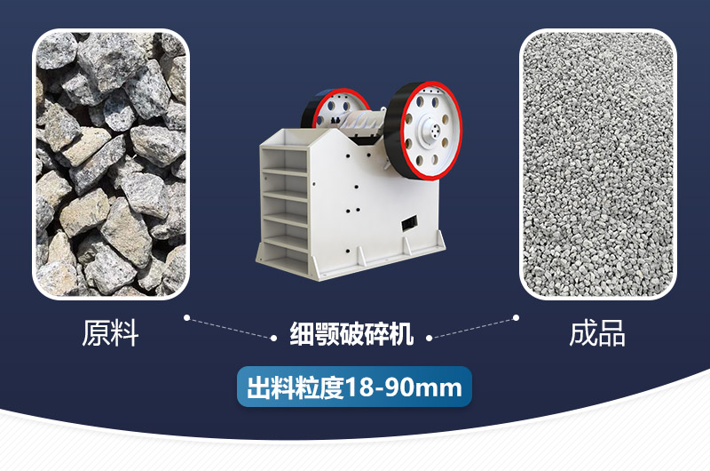 細(xì)顎破碎機(jī)較小出料粒度能打到多少？型號(hào)一覽表