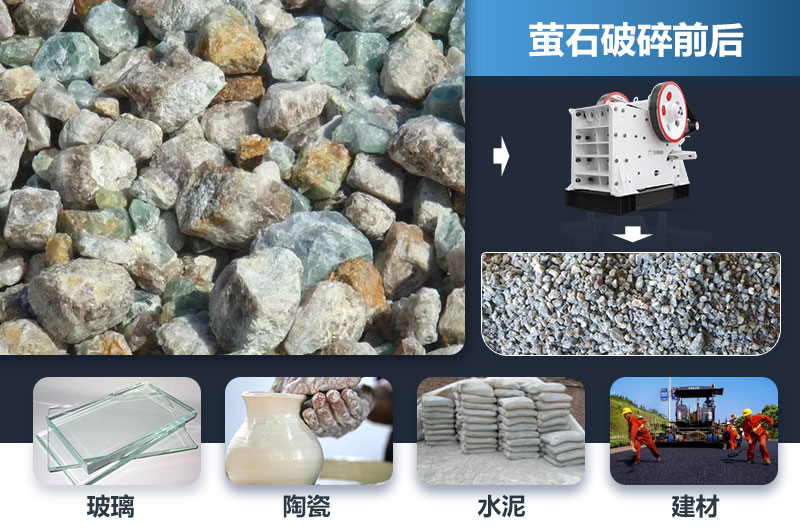 螢石破碎前后及用途